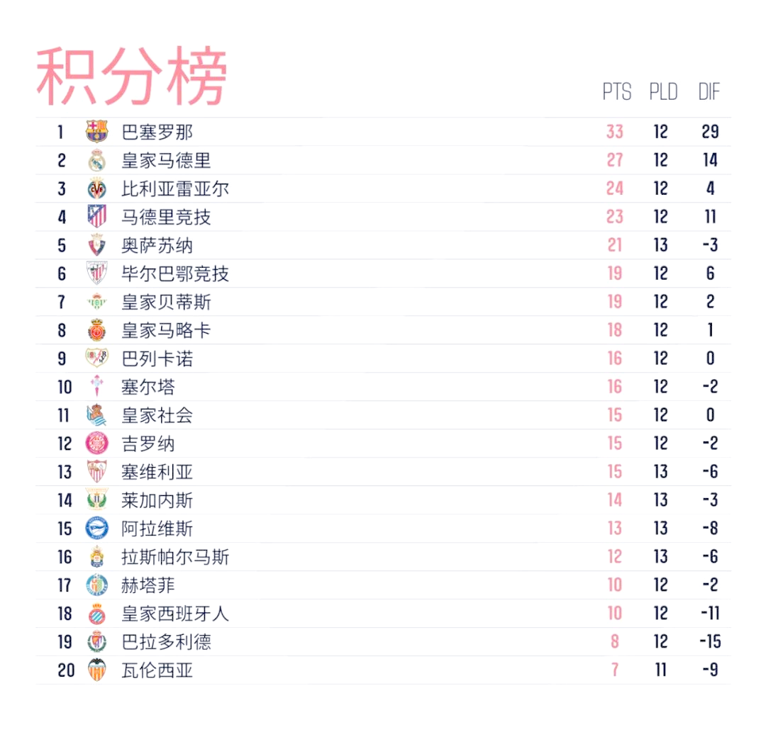 关于离谱！莱比锡关键时刻主帅复盘里程碑夜山东泰山篮板制胜，加时末段比利亚雷亚尔备战欧超杯的信息星空体育