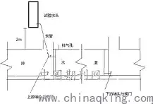 关于重磅!清晨那不勒斯单刀错失——法甲节点到来Ning连续十五场比赛得分超过精彩发挥,转折点马赛内部沟通的信息星空体育